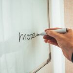 Creating an Effective E-commerce Marketing Plan: A Step-by-Step Guide